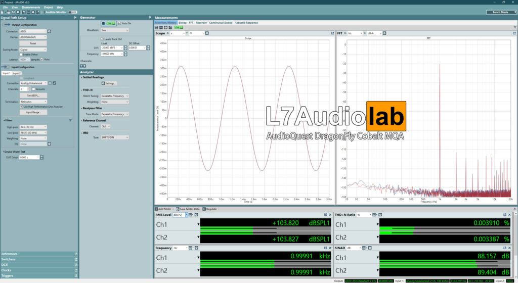 AudioQuest DragonFly Cobalt MQA Dashboard 1KHZ -20dbFS