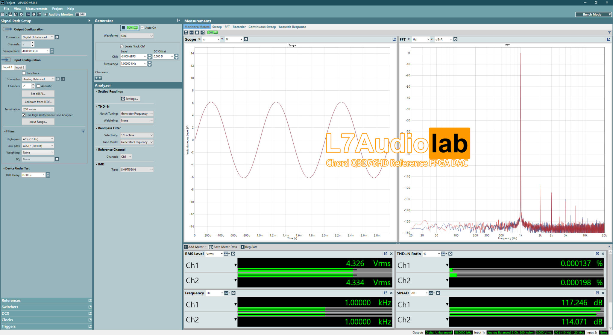 Measurements of Chord QBD76HD Reference FPGA DAC | L7Audiolab