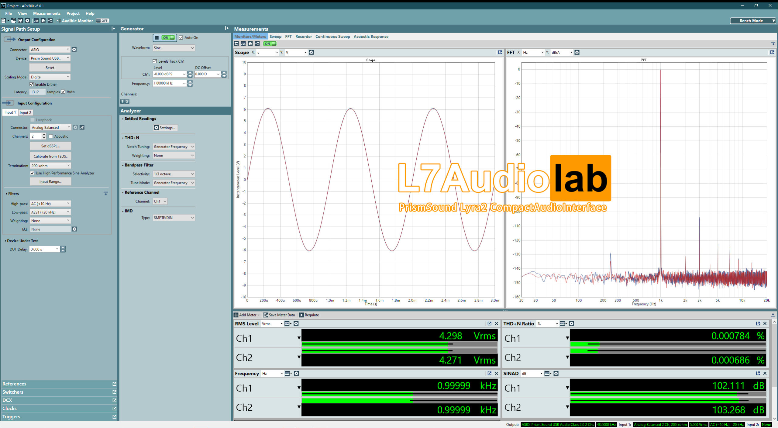 Measurements & Review PrismSound Lyra2 - L7Audiolab