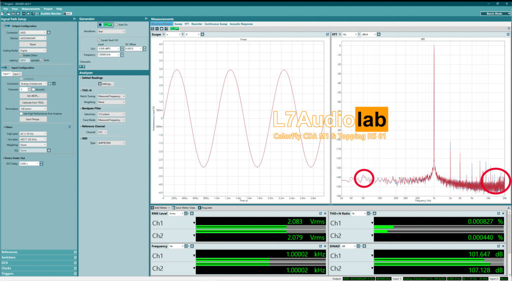 NOISODashboard