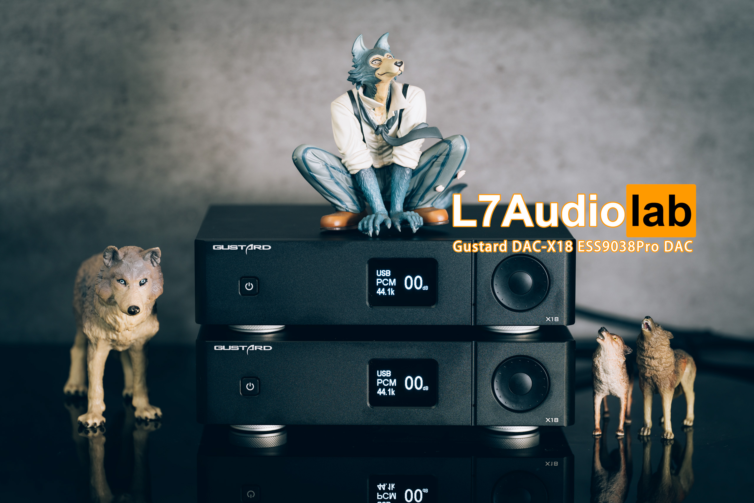 Measurements & Review of Gustard DAC-X18 - L7Audiolab