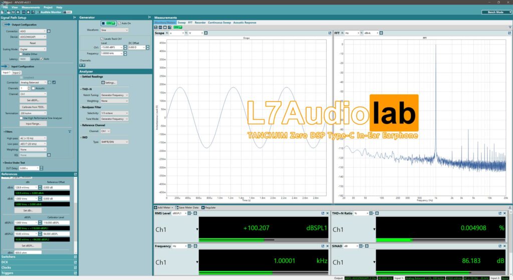 Dashboard100db