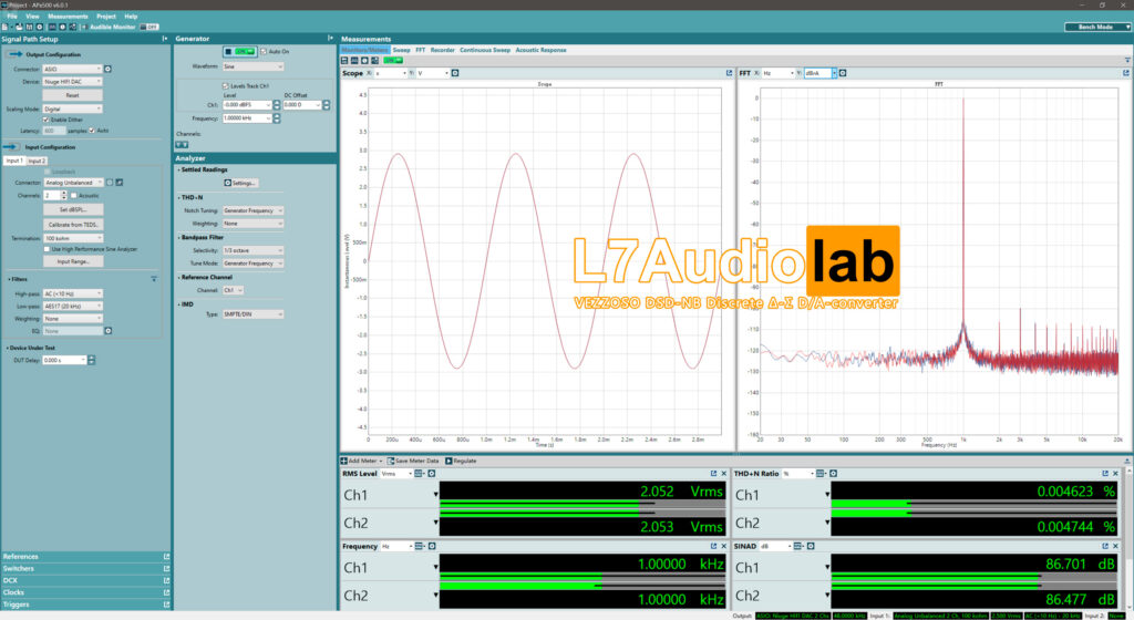 UNBALDashboard