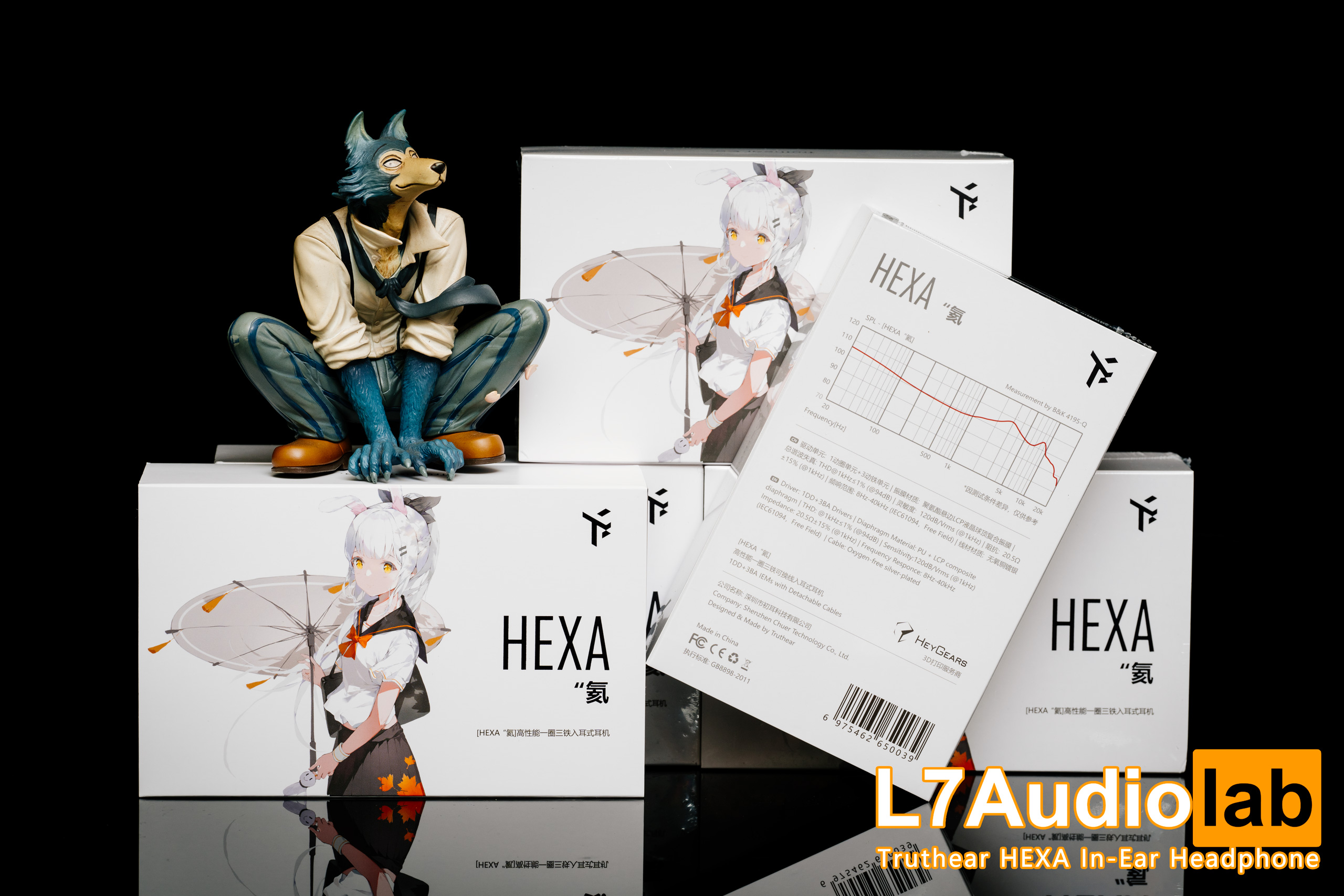 Truthear Hexa 使用数時間-